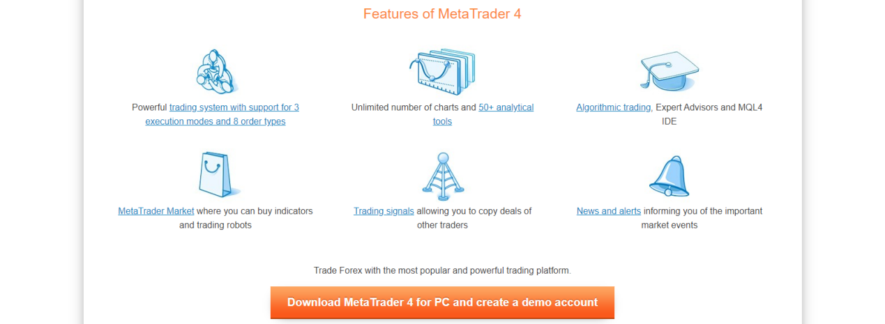 “MetaTrader 4” Download from MetaQuotes